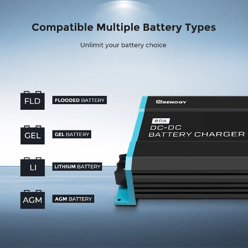 lightweight camping snack boxes-7.1 Split Charging Relay Replacement Service for Enhanced Efficiency